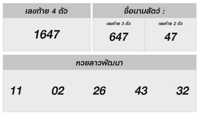 หวยลาววันนี้ 13 กันยายน 2567 ผลหวยลาวพัฒนาล่าสุด