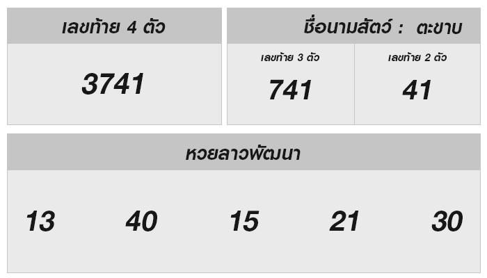 ล็อตโต้ลาวโชคดี 18 ธันวาคม 2567: สูตรลับหวาน ๆ ลองเช็กเลย!