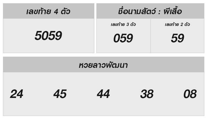 หวยลาววันนี้ 14 มิถุนายน 2567: ลุ้นกันอย่างตื่นเต้น!