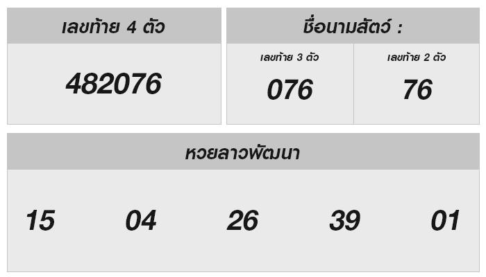 หวยลาวประจำวันนี้! 16 สิงหาคม 2567 เสี่ยงโชคได้รางวัลใหญ่